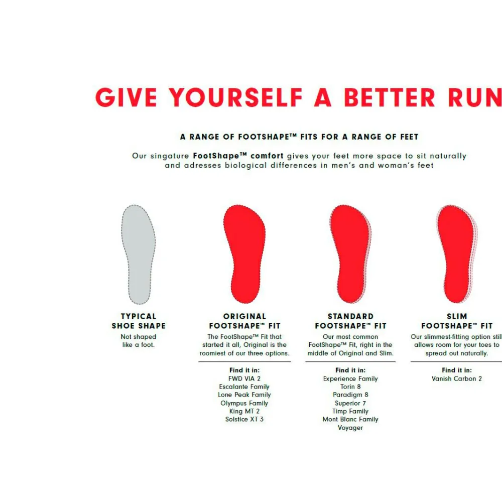 Altra - Olympus 275 - Trailrunningschuhe Clearance