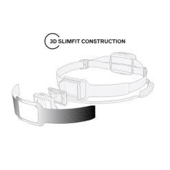 BioLite - HeadLamp 800 Pro - Stirnlampe Grey Hot