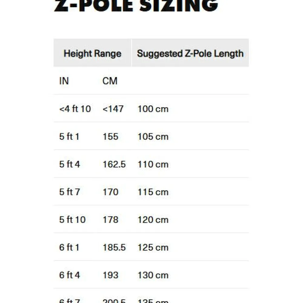 - Distance Carbon Z Poles - Trailrunning Stöcke < Black Diamond Online