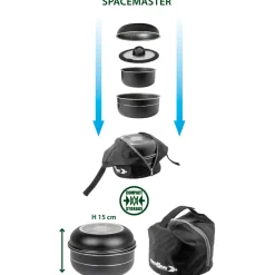 Brunner - Pirate Spacemaster - Topf-Set