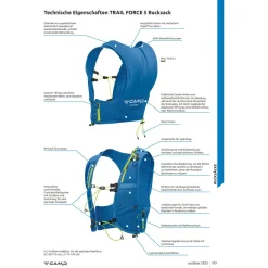 - Trail Force 5 - Trailrunningrucksack < C.A.M.P. Hot