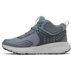 - Women's Konos TRS Outdry Mid - Wanderschuhe < Columbia Outlet