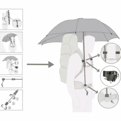- Swing Backpack Handsfree - Regenschirm < EuroSchirm Hot