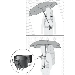 - Telescope Handsfree - Regenschirm < EuroSchirm Discount