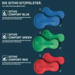 Gonso - Sitivo - Radhose Online