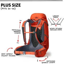 - Stout 45 Plus - Trekkingrucksack < Gregory Online