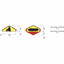 Hilleberg - Akto - 1-Personen Zelt