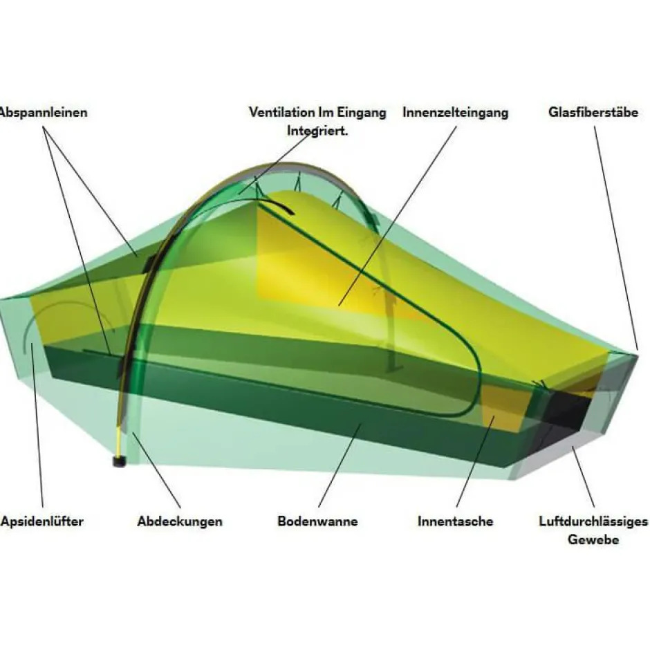 Hilleberg - Akto - 1-Personen Zelt