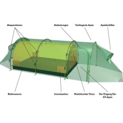 - Keron 4 GT - 4-Personen Zelt < Hilleberg Hot