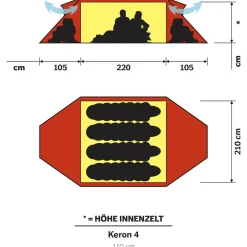 Hilleberg Trekkingausrüstung|Trekkingzelte-- Keron 4 - 4-Personen Zelt Red