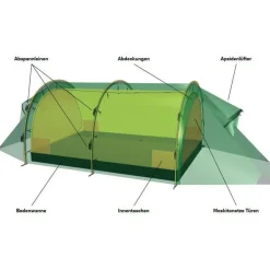 Hilleberg Trekkingausrüstung|Trekkingzelte-- Keron 4 - 4-Personen Zelt Red
