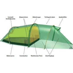 Hilleberg Trekkingzelte|Trekkingausrüstung-- Nallo 2 GT - 2-Personen Zelt Green