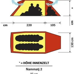 Hilleberg - Nammatj 2 - 2-Personen Zelt Clearance