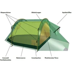 Hilleberg - Nammatj 2 - 2-Personen Zelt Clearance