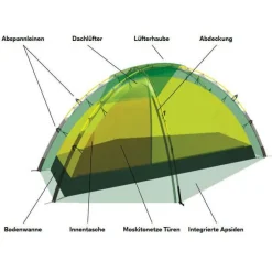 - Soulo - 1-Personen Zelt < Hilleberg Outlet