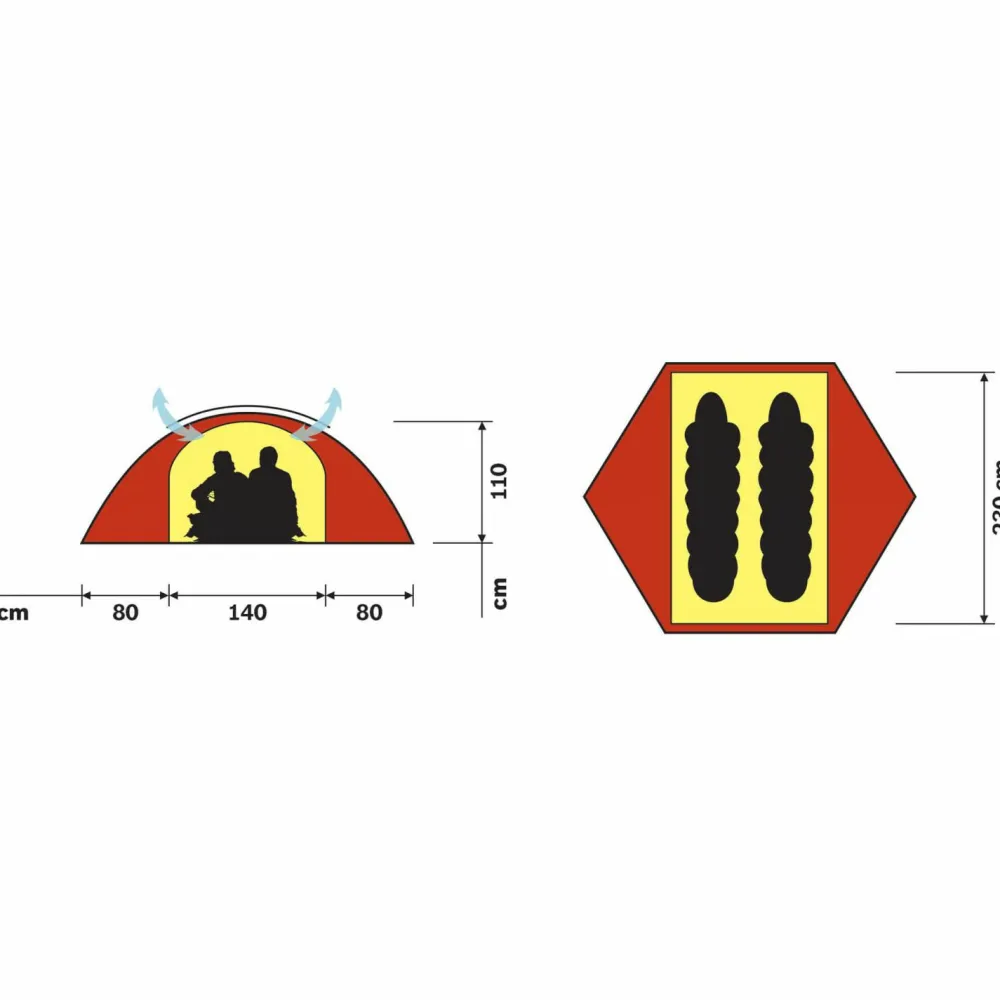 Hilleberg - Staika - 2-Personen Zelt Clearance