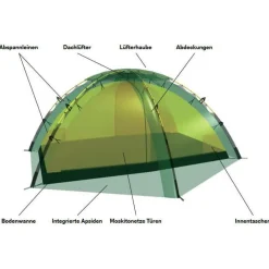 Hilleberg - Staika - 2-Personen Zelt Clearance
