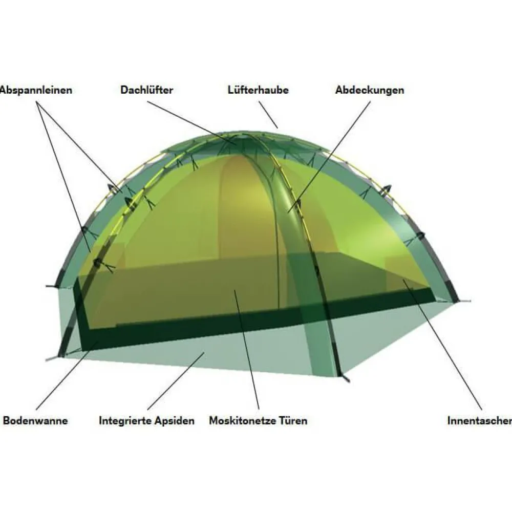 Hilleberg - Staika - 2-Personen Zelt Clearance