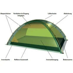Hilleberg - Unna - 1-Personen Zelt Hot