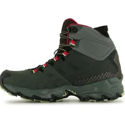 La Sportiva - Women's Ultra Raptor II Mid Leather Wide GTX - Wanderschuhe