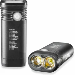 Lupine - Piko TL Max - Taschenlampe Black Hot