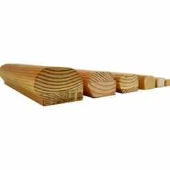 - Capu Rung - Trainingeiten < Metolius Clearance