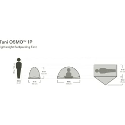 Nemo - Hornet OSMO 1P 2025 - 1-Personen Zelt Birch Bud / Goodnight Grey Hot