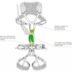 Ocun Klettergurte|Brustgurte-- Webee Chest Lite + Tie-In Sling - Brustgurt Green / Black