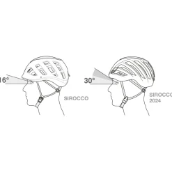 Petzl - Sirocco - Kletterhelm Online