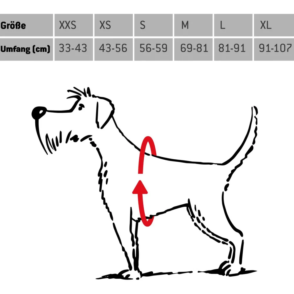 - wap Cooer Vet - Hundeante < Ruffwear Best