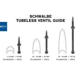 - UTLV Tubeless Valve - Fahrradventil < Schwalbe Hot