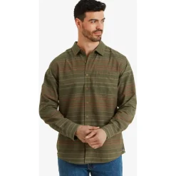 - angpo / hirt - Hed < Sherpa