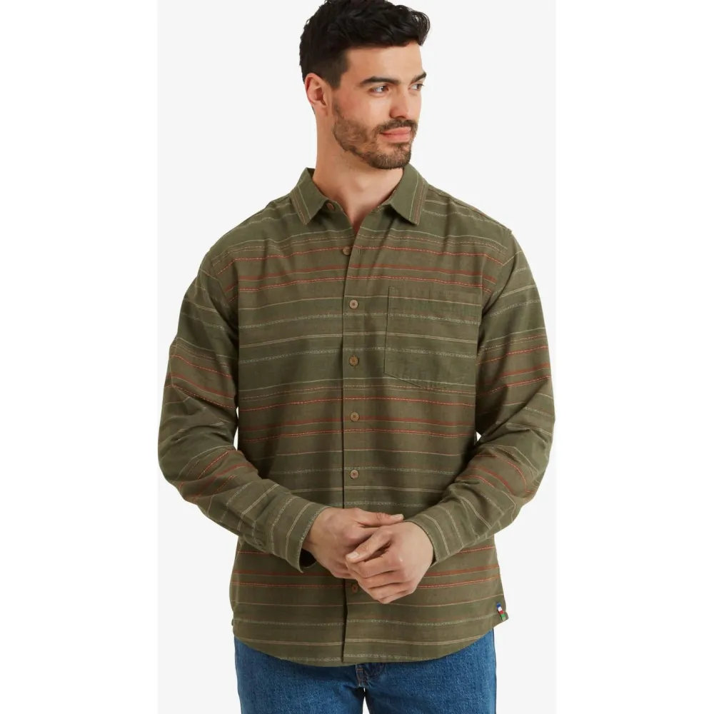 - angpo / hirt - Hed < Sherpa