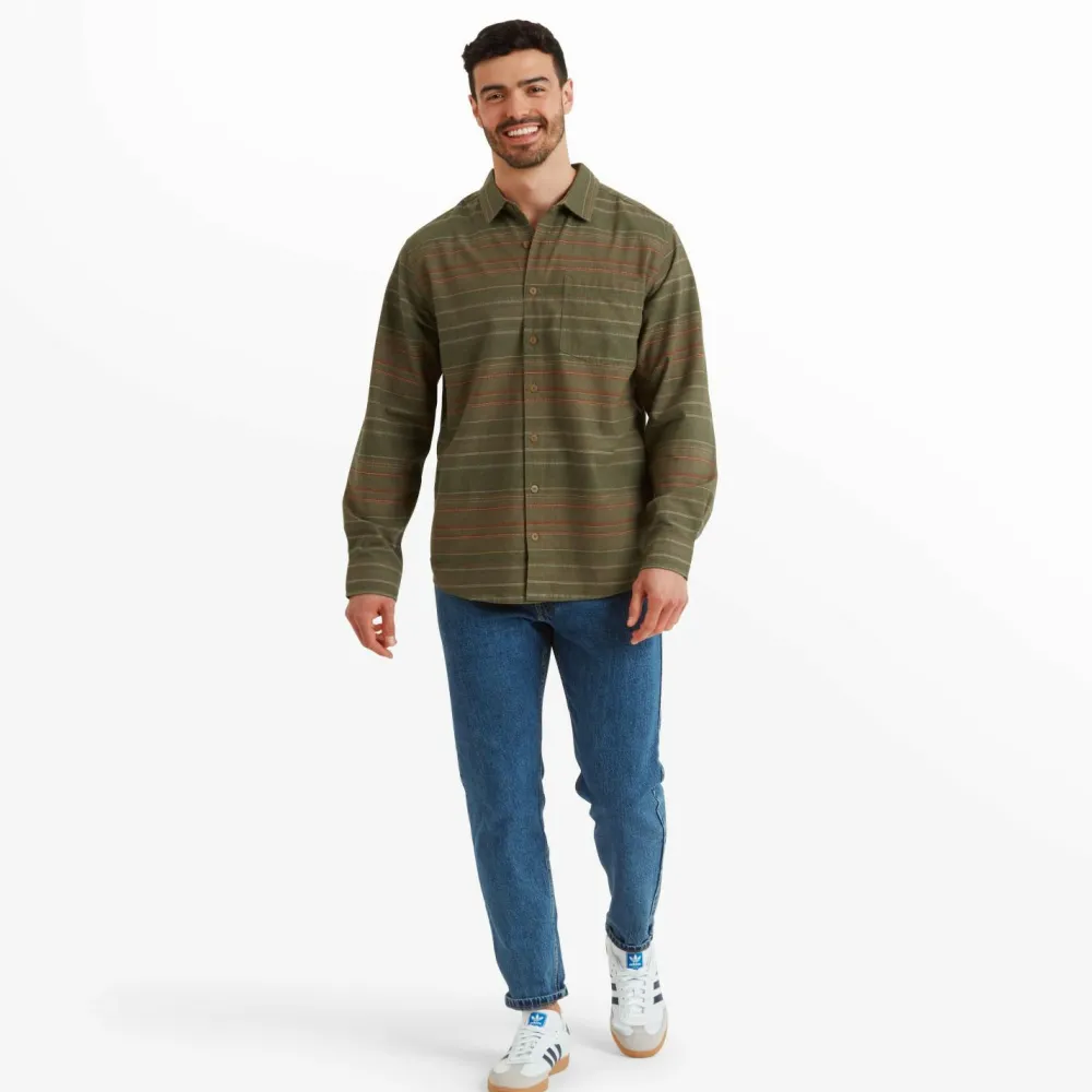 - angpo / hirt - Hed < Sherpa