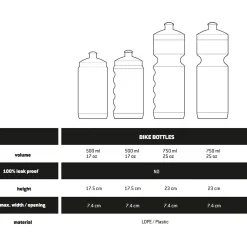 Stoic - CykelflaskaSt. II Grip - Trinkflasche Clearance