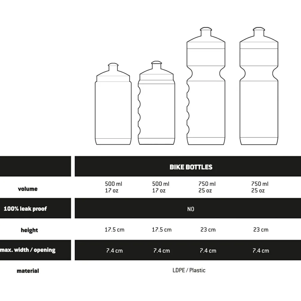 Stoic - CykelflaskaSt. II Grip - Trinkflasche Clearance