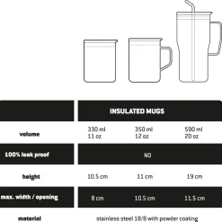 Stoic - HeladagenSt. Insulated Cup - Isolierbecher Black Discount