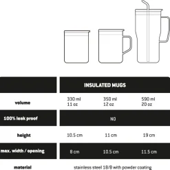 Stoic - HeladagenSt. Insulated Mug - Isolierbecher