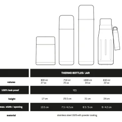 - HeladagenSt. Thermo Bottle - Isolierflasche < Stoic