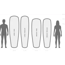 - RovenSt. Sleeping Mat - Isomatte < Stoic Hot