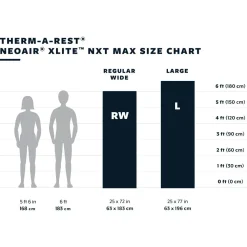 - NeoAir Xlite NXT - Isomatte < Therm-a-Rest Sale