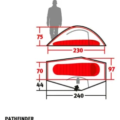 Wechsel Trekkingausrüstung|Trekkingzelte-- Pathfinder Elements - 1-Personen Zelt Camouflage